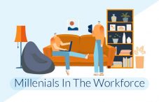 Millennials in the workforce