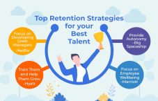 Top Retention Strategies for your Best Talent - Staffing Company in Mumbai