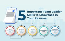 5 Important Team Leader Skills to Showcase in Your Resume - Staffing Company in Mumbai