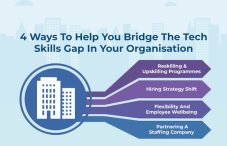 4 Ways To Help You Bridge The Tech Skills Gap In Your Organisation