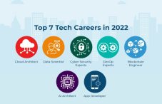 7 Highest Paying Tech Jobs