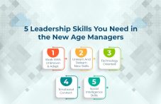 5 Leadership Skills You Need in the New Age Managers