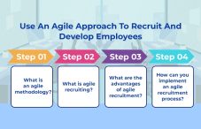 Use An Agile Approach To Recruit And Develop Employees