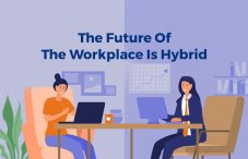 The Future Of The Workplace Is Hybrid - Staffing company in Bangalore
